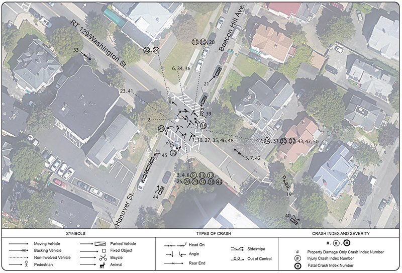 Figure 4 shows the locations and patterns of all the crashes at the intersection.